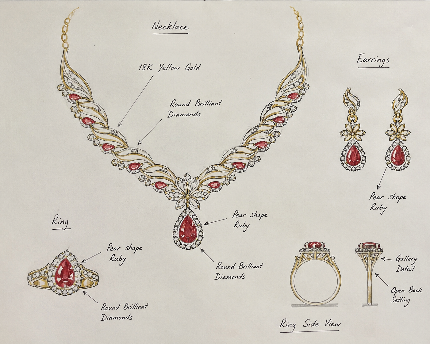 MANUAL JEWELLERY SKETCH DESIGN